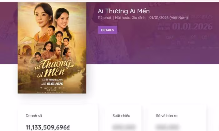 ‘Ai thương ai mến’ hút khán giả ở các suất chiếu muộn